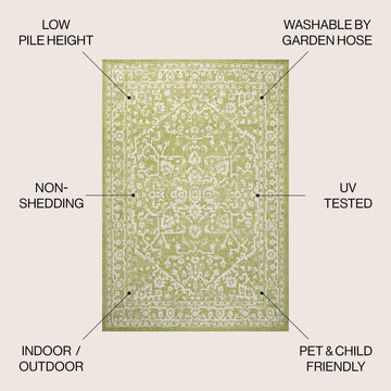 Malta Bohemian Medallion Textured Weave Indoor/outdoor Area Rug